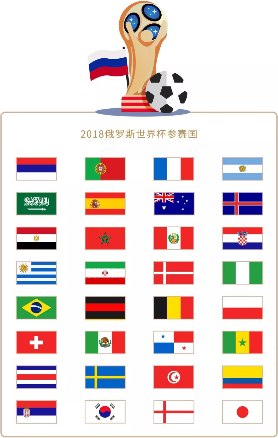 体液流失